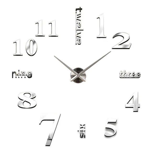 "Numeric and literal" Wall clock